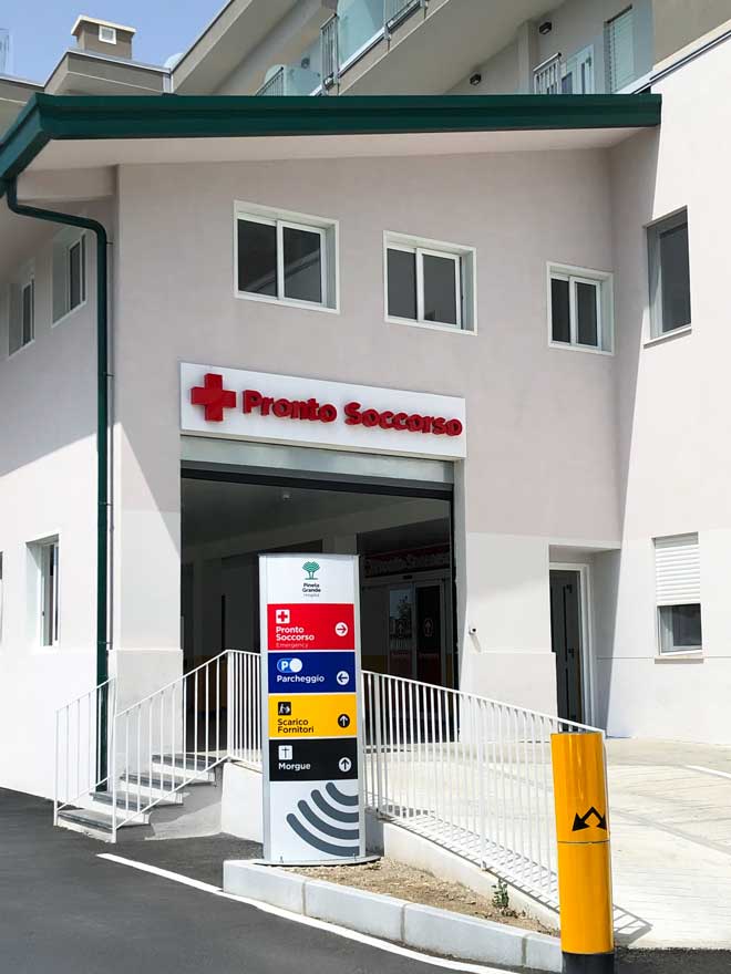 Preoccupazioni sull'obesità